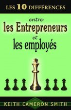 10 différences entre entrepreneurs et employés