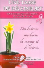 Une tasse de réconfort pour celles qui ont vaincu le cancer du sein