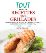Tout sur les recettes pour grillades
