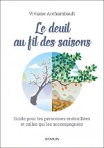 Le deuil au fil des saisons