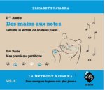 DEUXIEME ANNEE PIANO - LECTURE GUITARE