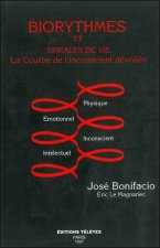 Biorythmes et spirale de vie - La Courbe de l'incoscient dévoilée