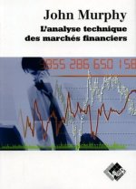 Analyse technique des marchés financiers