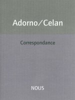 Correspondance