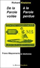 Parole voilée à la parole perdue (de la .)
