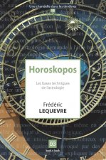 Horoskopos