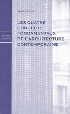 Quatre Concepts Fondamentaux de l'Architecture Contempo