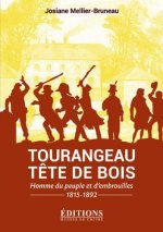 Tourangeau tête de bois