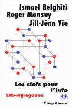 Les clefs pour l'info