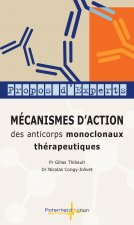 Mécanismes d'action des anticorps monoclonaux thérapeutiques