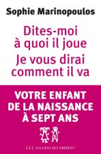 Dites-moi à quoi il joue je vous dirai comment il va