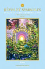 Rêves et symboles - extraits d'ateliers et interprétations