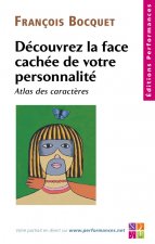 Découvrez la face cachée de votre personnalité  Atlas des caractères