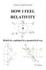 How I feel relativity