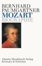 MOZART BIOGRAPHIE
