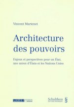 architecture des pouvoirs