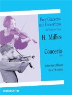 HANS M. MILLIES: CONCERTINO IN D IN THE STYLE OF HAYDN