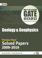 Gate 2020