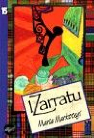 IZARRATU