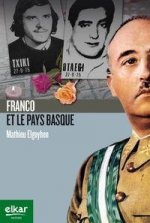 Franco et le Pays basque