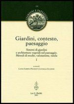 GIARDINI, CONTESTO, PAESAGGIO