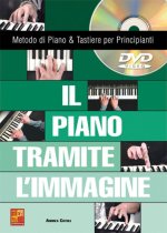 IL PIANO TRAMITE L IMMAGINE +DVD