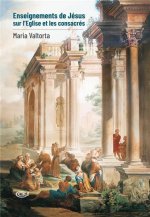 Enseignements de Jésus sur l'église et les consacrés