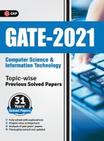 Gate 2021