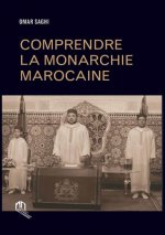 Comprendre la monarchie marocaine