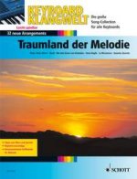 KEYBOARD KLANGWELT TRAUMLAND DER CLAVIER