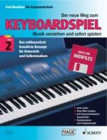 THE NEW ROAD TO PLAYING THE KEYBOARD BAND 2 CLAVIER+INSTRUMENT CARD
