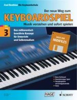 THE NEW ROAD TO PLAYING THE KEYBOARD BAND 3 CLAVIER+INSTRUMENT CARD