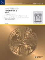 SINFONIE NO. 3 EROICA OP. 55 -ENSEMBLE DE PARTITIONS