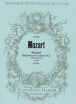 KLAVIERKONZERT 8 C-DUR KV 246
