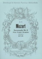 KONTRETANZE F-DUR KV 101 ORCHESTRE