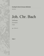 SINFONIA D-DUR OP. 18/6 ORCHESTRE