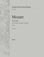 SERENADE D-DUR KV 320 ORCHESTRE