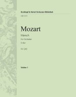 MARSCH D-DUR KV 249 (HAFFNER) ORCHESTRE