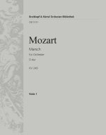 MARSCH D-DUR KV 249 (HAFFNER) ORCHESTRE