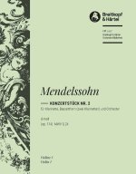 KONZERTSTUCK 2 D-MOLL OP. 114 CLARINETTES