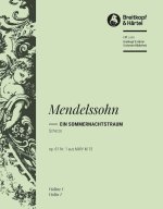 SCHERZO OP. 61/1 ORCHESTRE