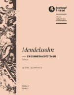 SCHERZO OP. 61/1 ORCHESTRE