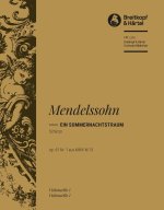 SCHERZO OP. 61/1 ORCHESTRE