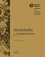 SCHERZO OP. 61/1 ORCHESTRE