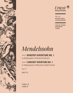 OUVERT.SOMMERNACHTSTRAUM OP.21 ORCHESTRE