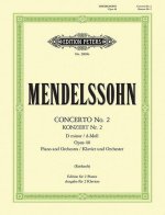 CONCERTO NO.2 IN D MINOR OP.40 PIANO