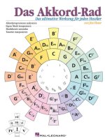 DAS AKKORD-RAD FORMATION MUSICALE