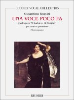 IL BARBIERE DI SIVIGLIA: UNA VOCE POCO FA CHANT