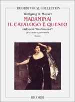 DON GIOVANNI: MADAMINA! IL CATALOGO E' QUESTO CHANT