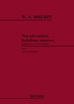 LE NOZZE DI FIGARO: NON PIU' ANDRAI FARFALLONE CHANT